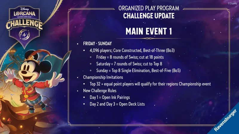 Main Event 1